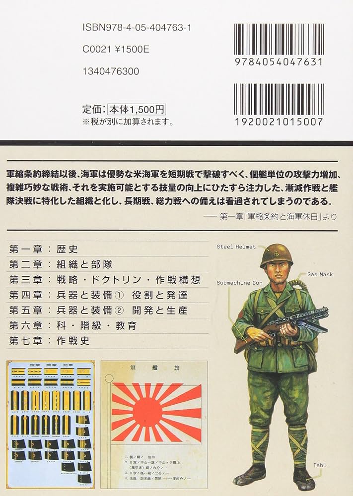 日本海軍関連書籍コレクション 日本海軍関連書籍コレクション 日本海軍 失敗の本質 (PHP新書